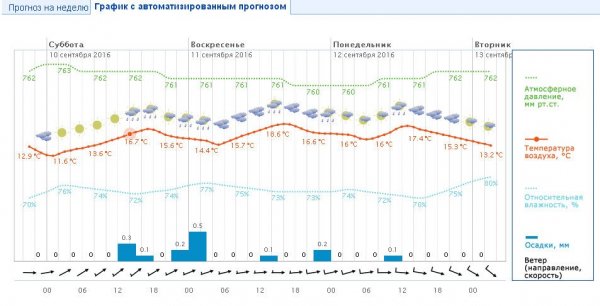 Скриншот 09.09.2016 220451.jpg