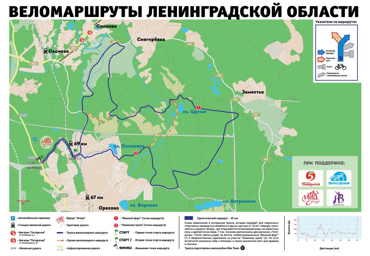 Открытие первого веломаршрута в Ленинградской области - Инфраструктура и  транспорт - ВелоПитер