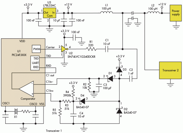 IFD2548Fig1_0.gif