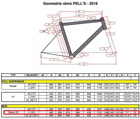 pels geo.JPG