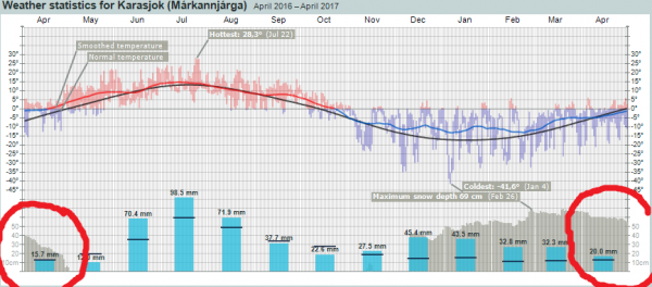 karasjok_snow2.png