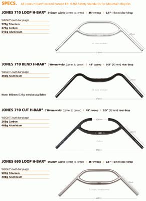 h-bar-jones-spec-v5 (1).gif