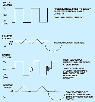 TA15Fig03.gif