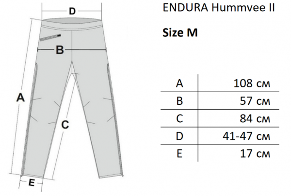 Endura size.png