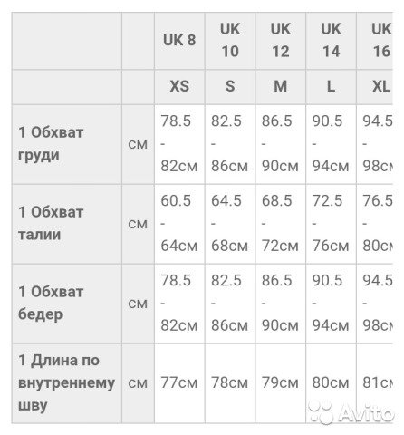 Какой обхват груди