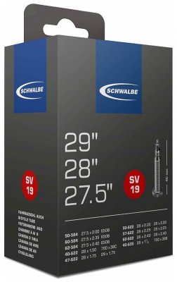 Schwalbe SV19.jpg