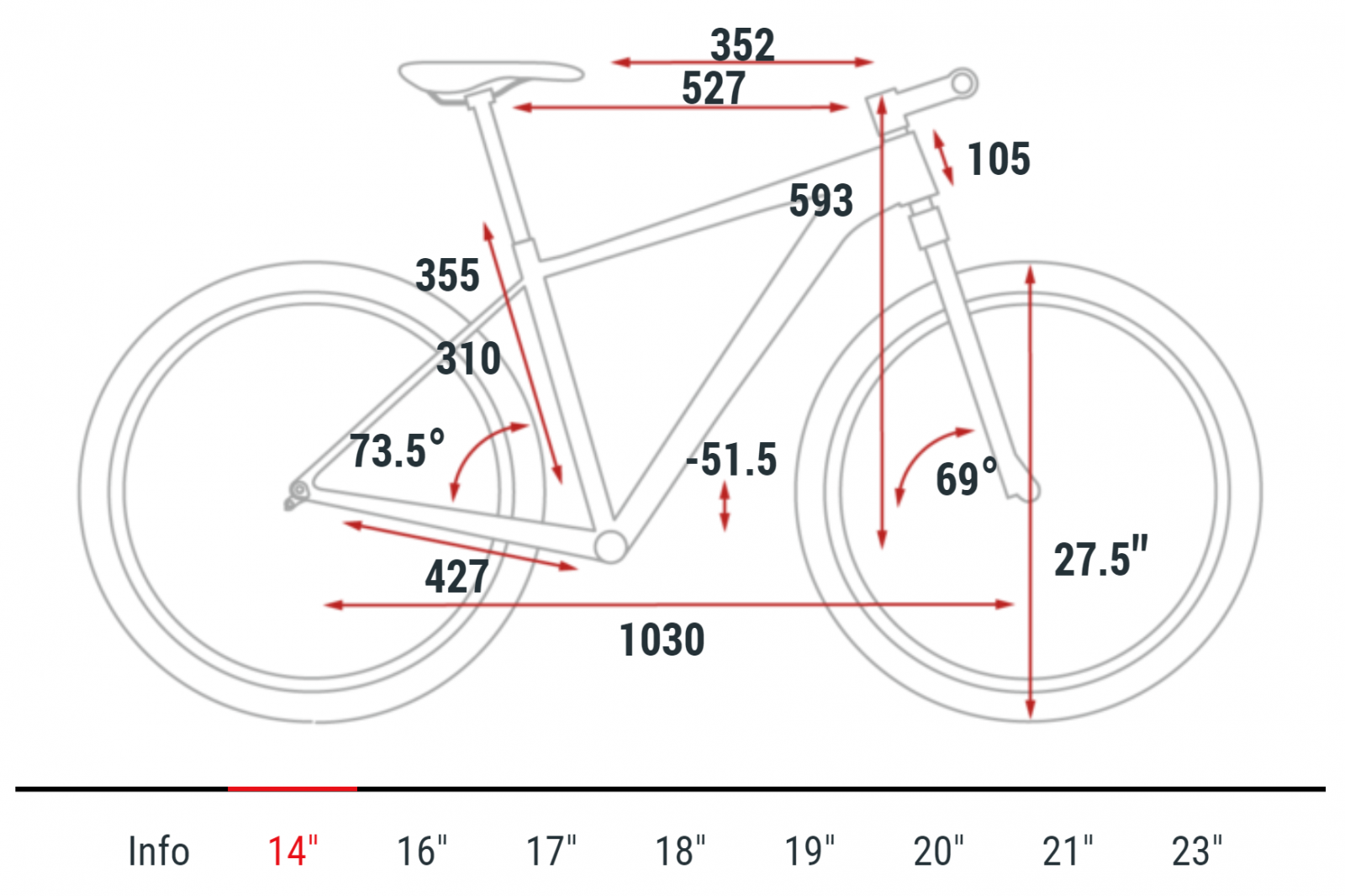 19 дюймов рама велосипеда. Cube Analog с колёсами 27.5 дюймов размер рамы 18. Cube Analog 29 размер рамы. Рама Cube Analog. Рама велосипеда Cube.