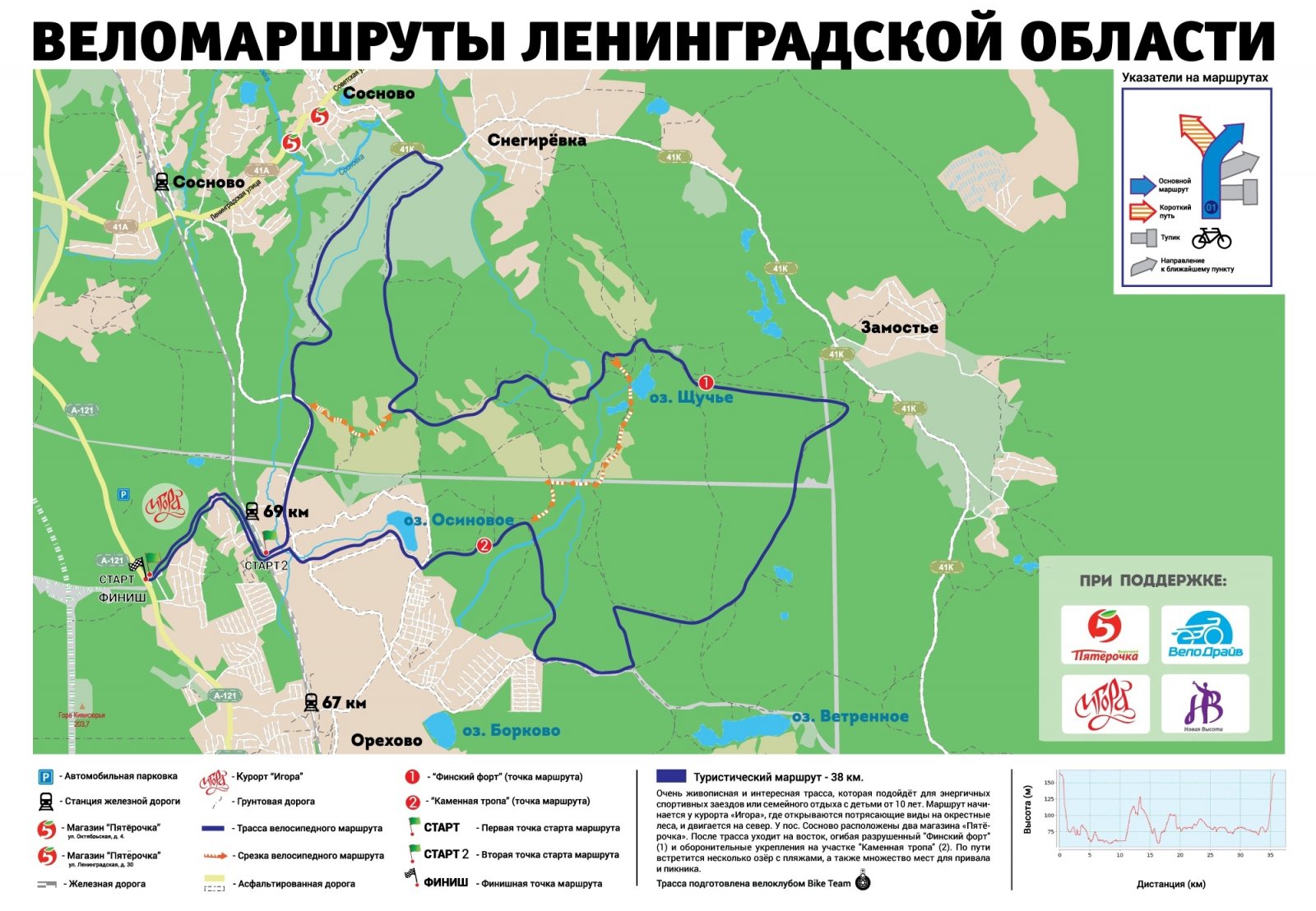 Веломаршруты калининградской области карта