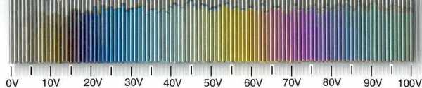 titanium-spectrum.jpg